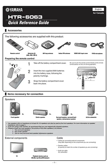 yamaha雅马哈HTR-6063 Quick Reference Guide (for Canada)